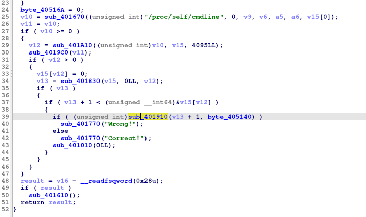 code